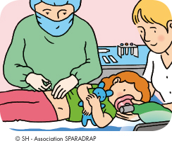Le médecin fait l'anesthésie locale pendant que l'enfant continue à respirer dans le masque.