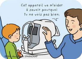 Comment ça se passe si tes  yeux ne voient pas bien ?