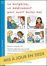 Couverture de la fiche "La morphine, un médicament pour avoir moins mal"